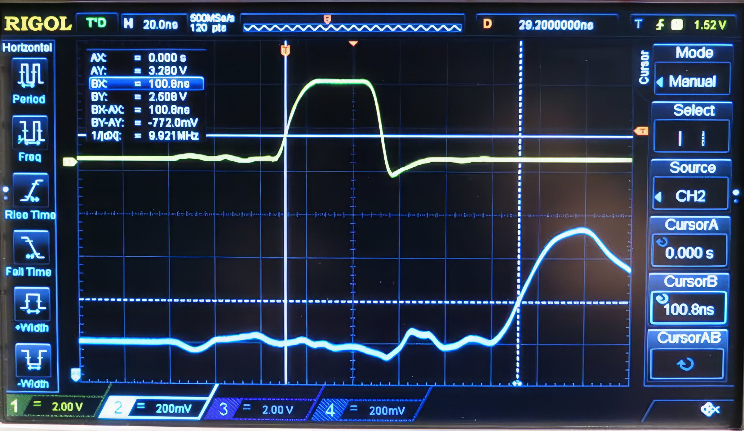 20 meter test